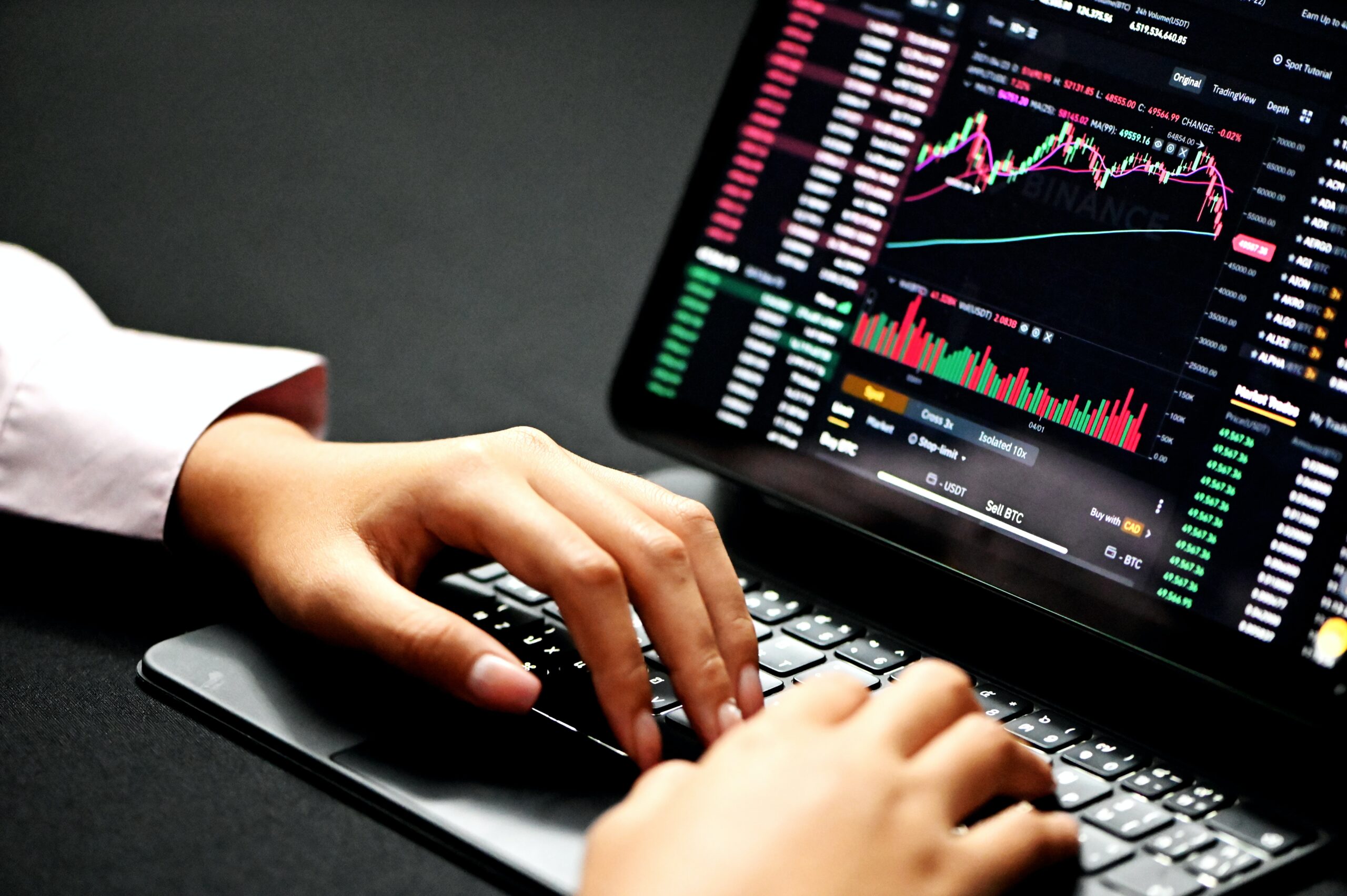 Metacentral Investment Trading